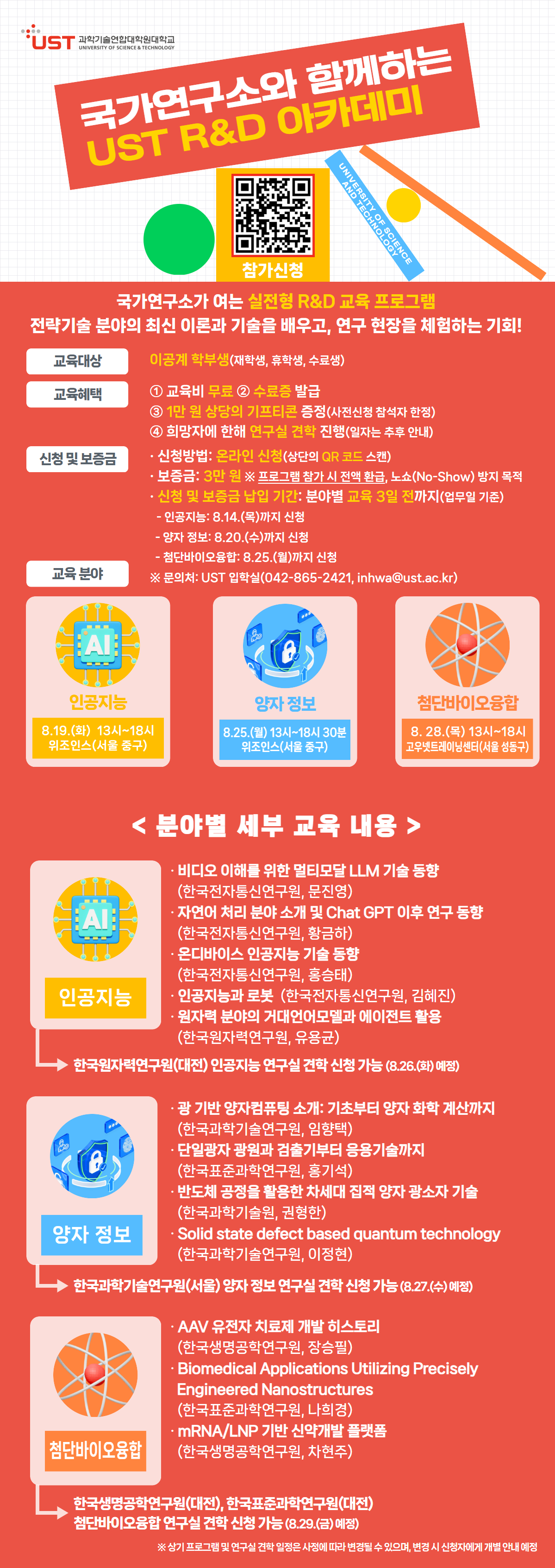 Contents image